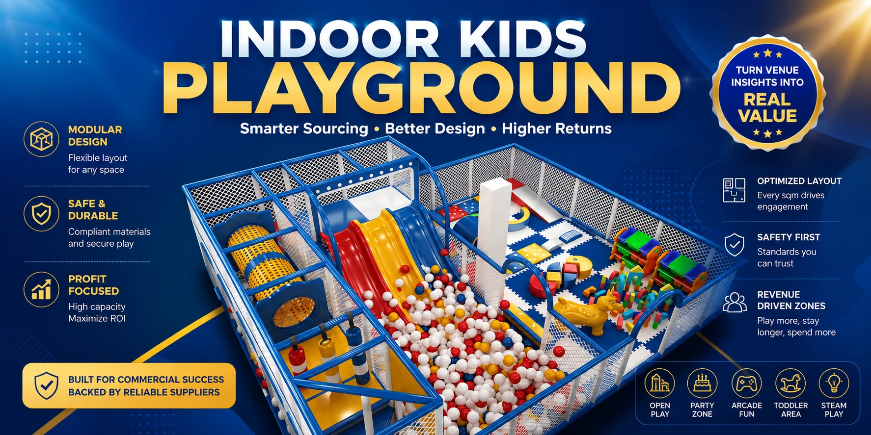 Indoor Kids Playground Procurement Strategies That Turn Venue Insights Into Smarter Investments