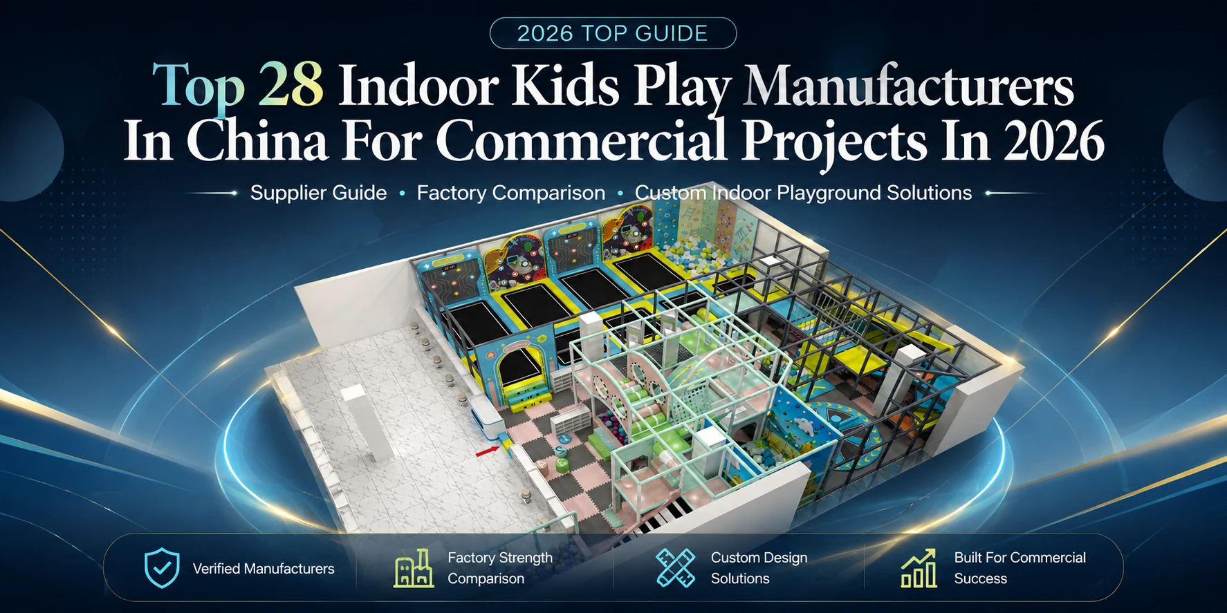 Top 28 Indoor Kids Play Manufacturers In China For Commercial Projects In 2026